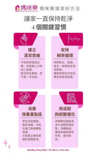 怎麼選居家清潔公司？５大判斷原則帶你找到真正安心的定期清潔服務